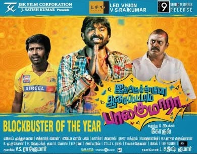 Idharkuthane Aasaipattai Balakumara (2013) HD 720p Tamil Movie Watch Online