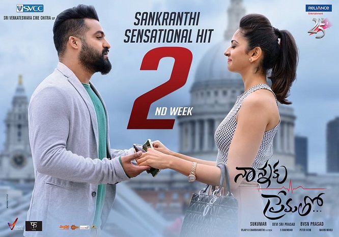 Nannaku Prematho – Anbudan Appavukku (2019) HDRip 720p Tamil Movie Watch Online